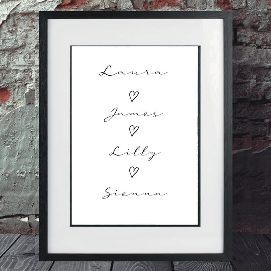 family name print. personalised family name print. personalised gift. custom made picture.