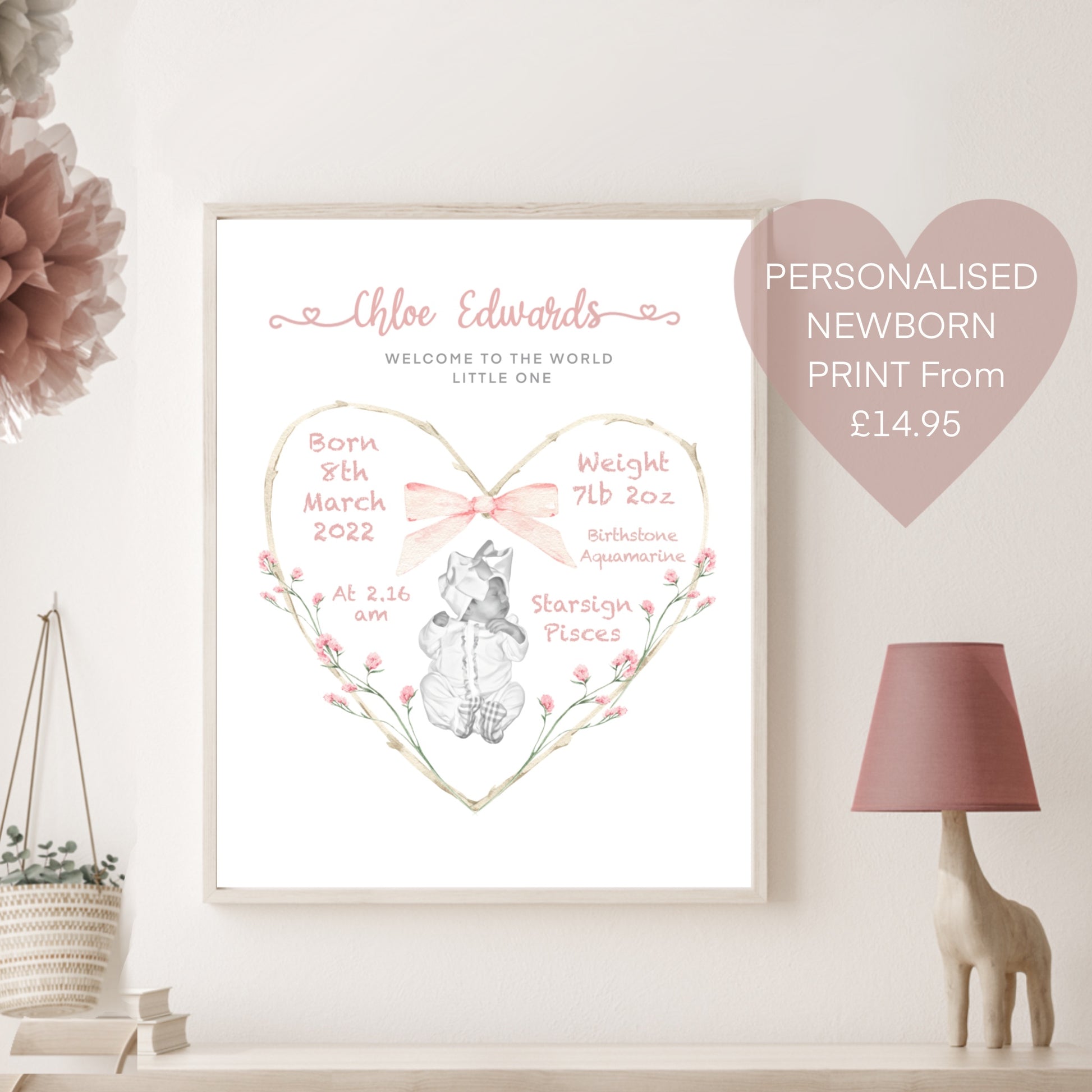 Baby Keepsake Gifts | Personalized Baby Print | People Digital Prints