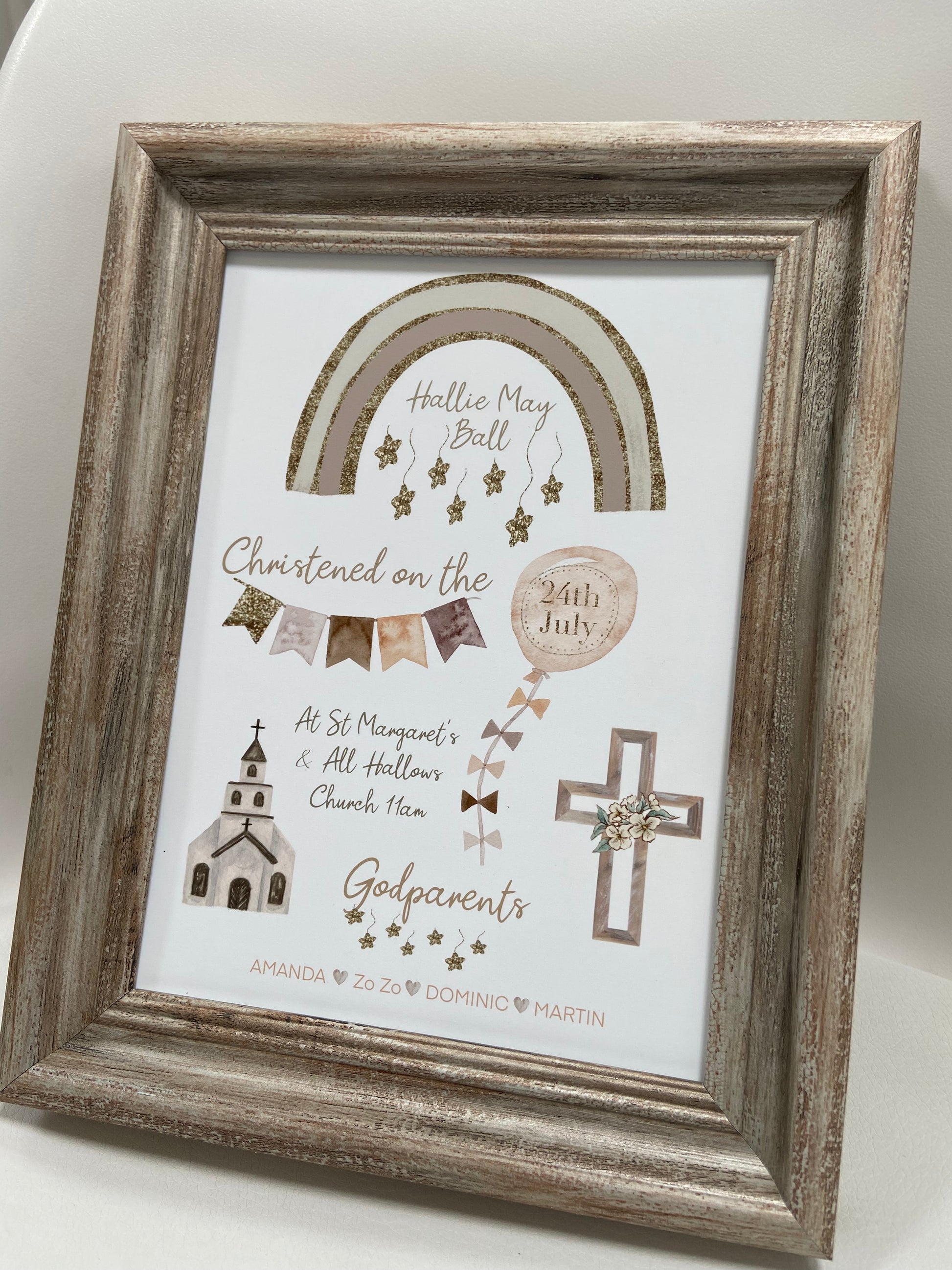 Personalized Baptism Gifts for Boy | People Digital Prints