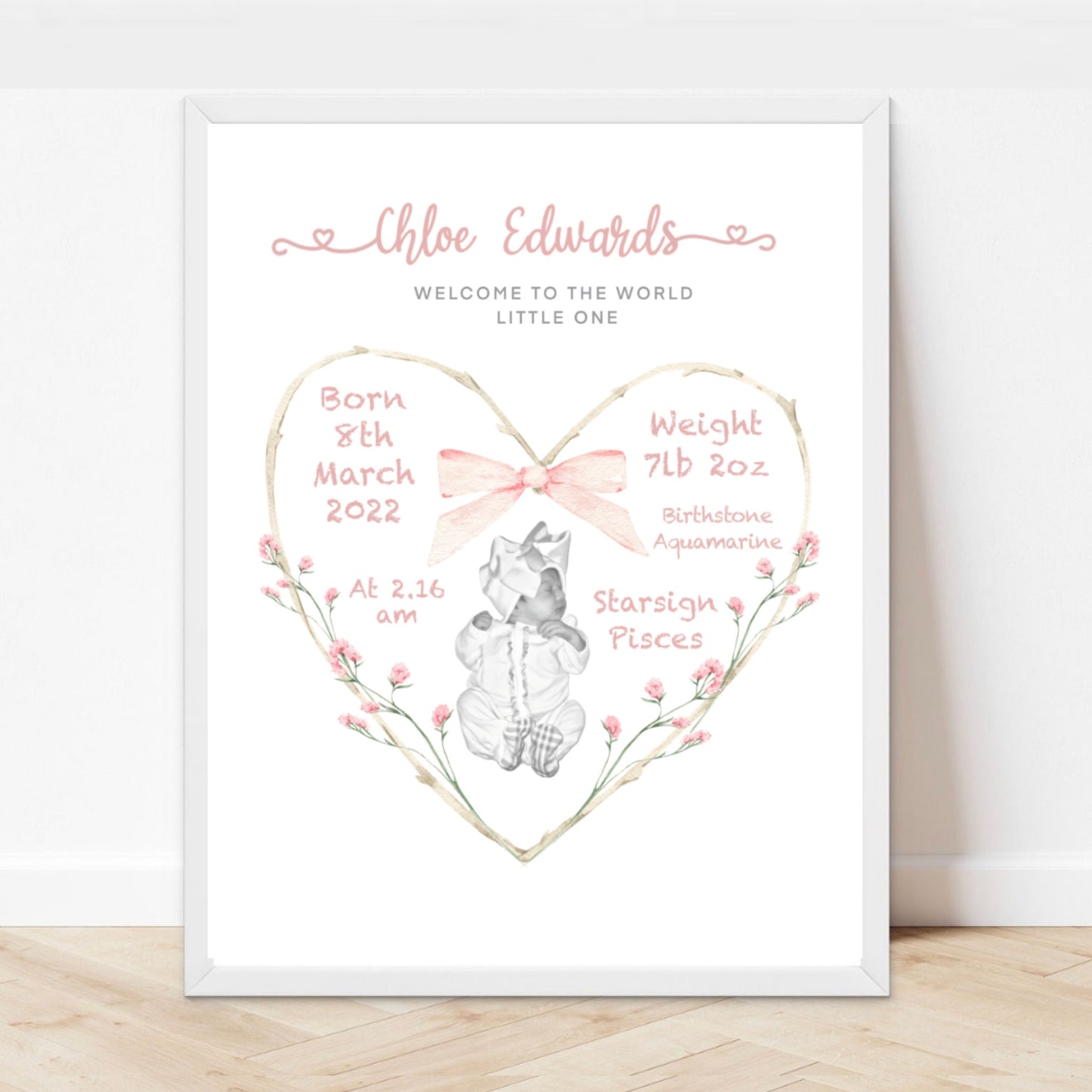 Baby Keepsake Gifts | Personalized Baby Print | People Digital Prints